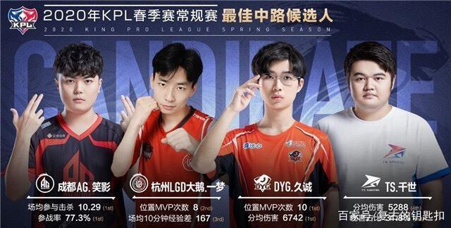 们将同时首