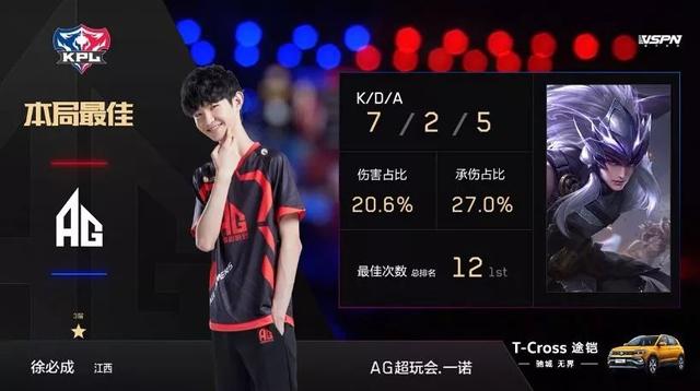 不同的监管